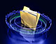 Digital files